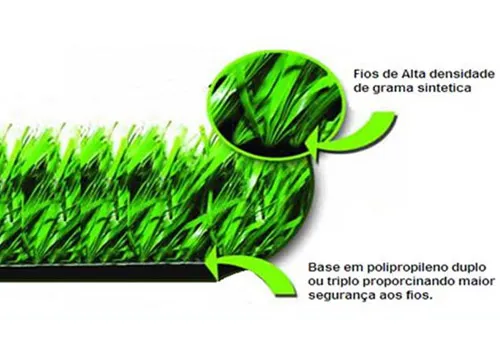 Grama Sintética para Quadra